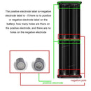 Transparent 8x18650 Power Bank Case 22.5W Fast Charging with LED, USB-C & Micro USB – For iPhone/Samsung