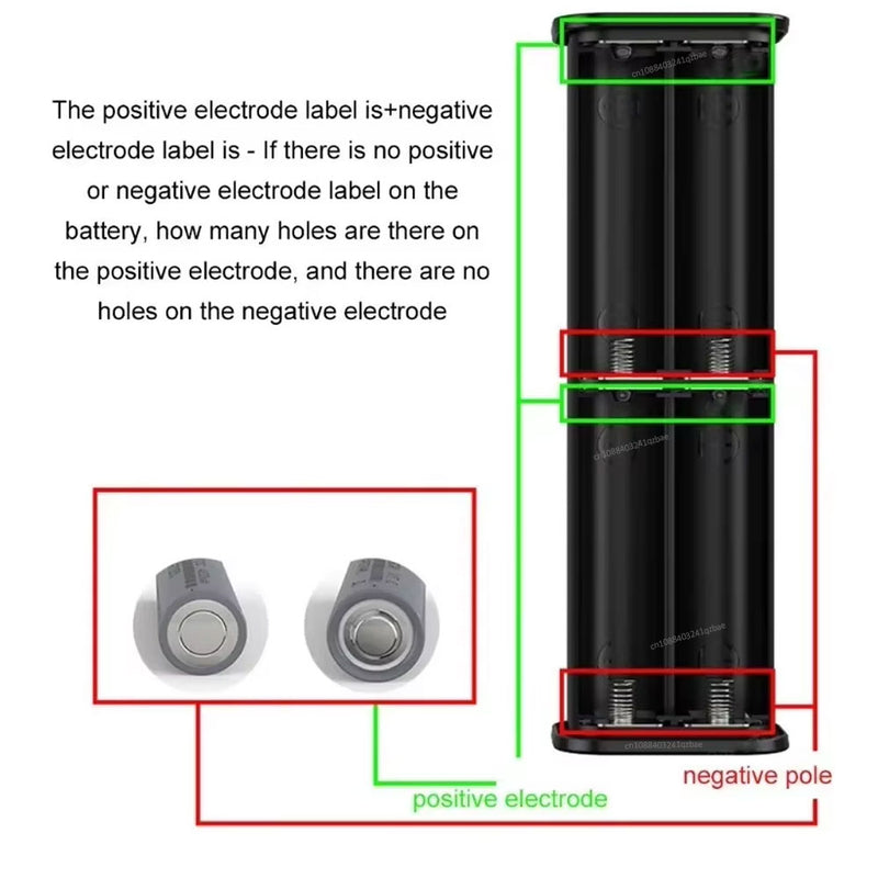 Transparent 8x18650 Power Bank Case 22.5W Fast Charging with LED, USB-C & Micro USB – For iPhone/Samsung